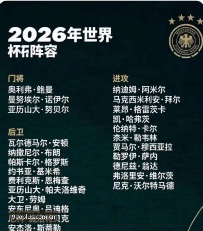 揭秘德国队世界杯名单背后的战术革命：40岁诺伊尔领衔新老交替的奇幻之旅